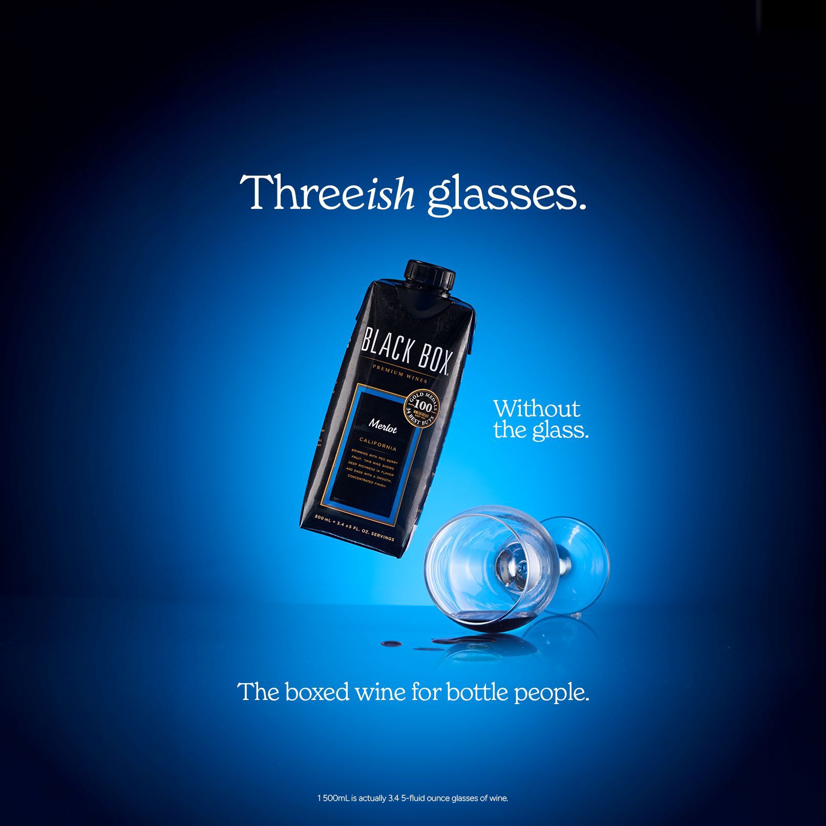 Our 500ml Tetra Pak Hold 3-ish Glasses of Wine