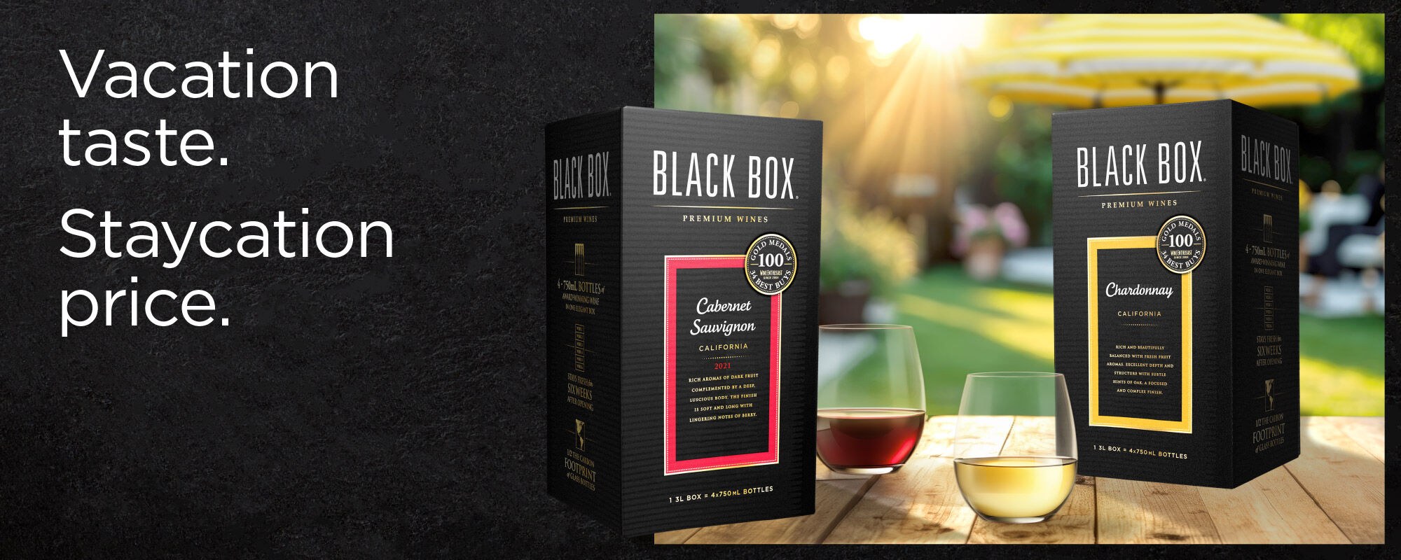 Black Box Staycation Kit Sweepstakes Banner