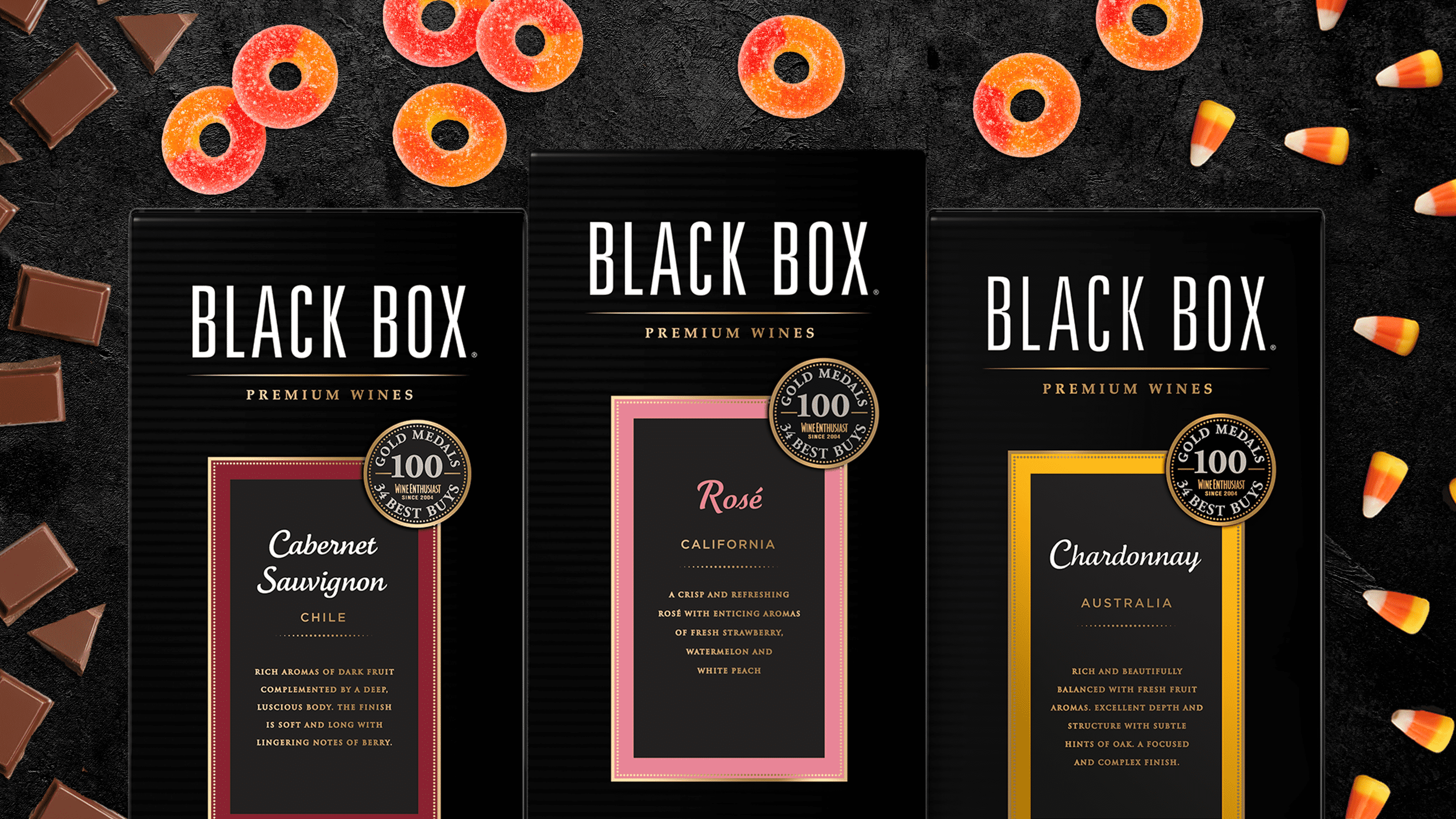 Candy and Wine Pairings Banner